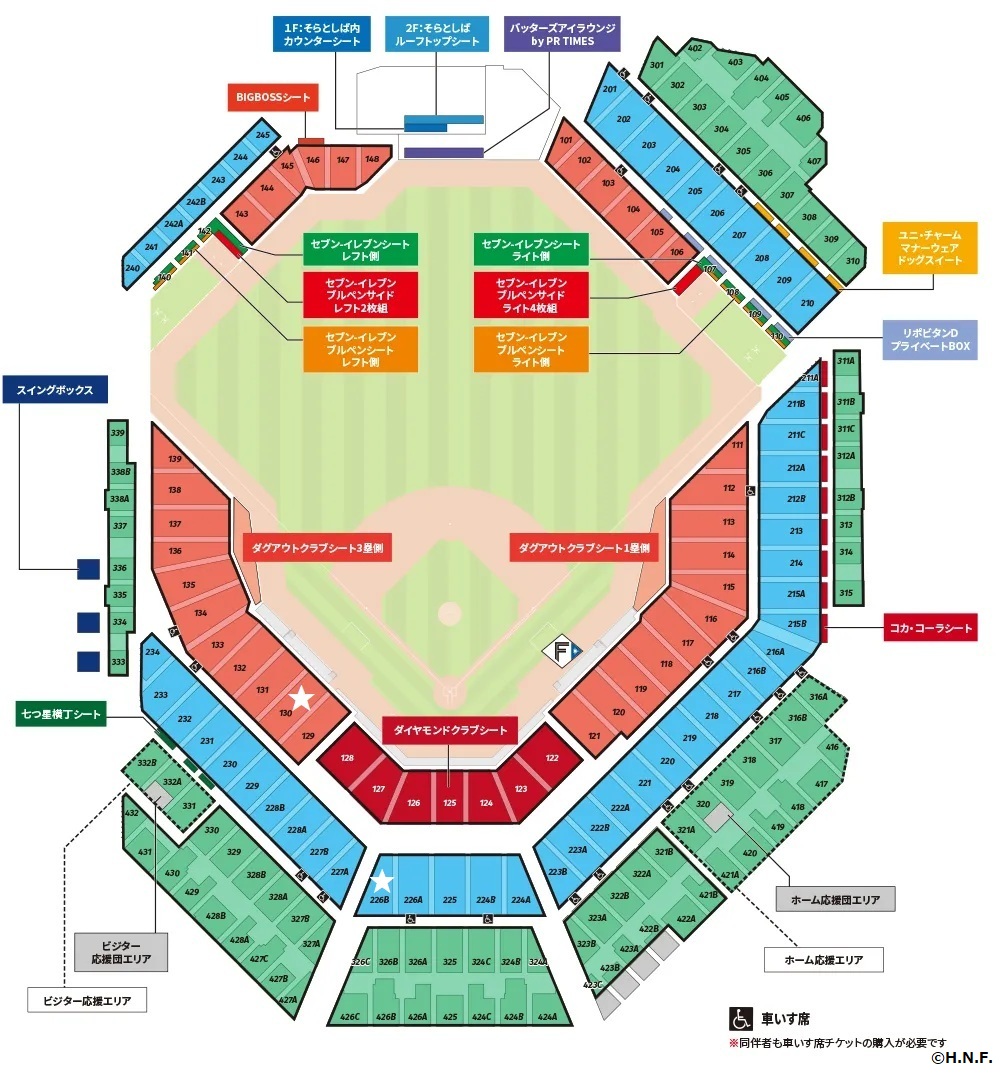 北海道日本ハムファイターズ 観戦チケット特典(1組2名様分)