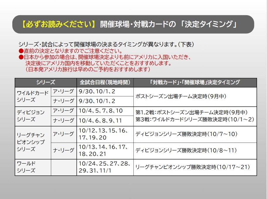 開催球場・対戦カードの 「決定タイミング」